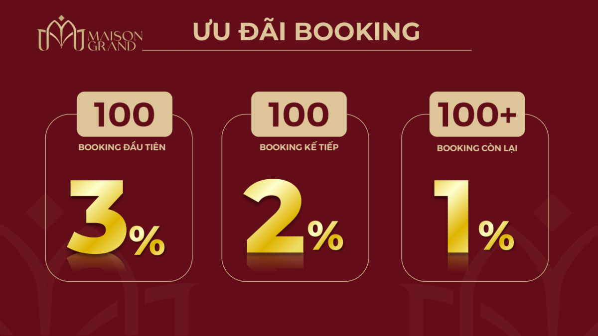Ưu đãi booking